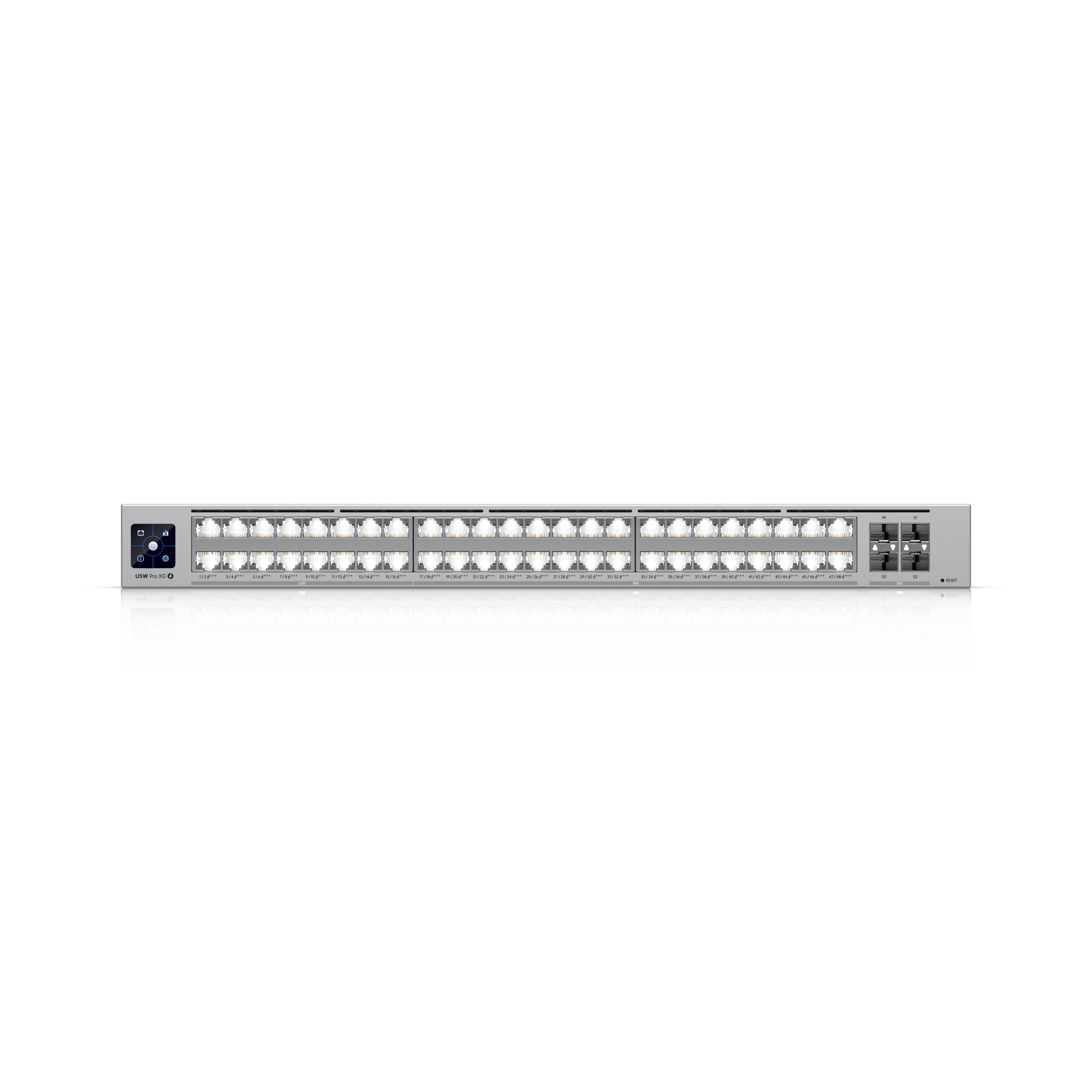 UniFi PoE network switch